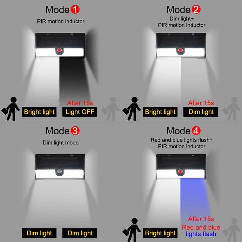 Solar Wall Light with Remote Control - 2500 Lumens