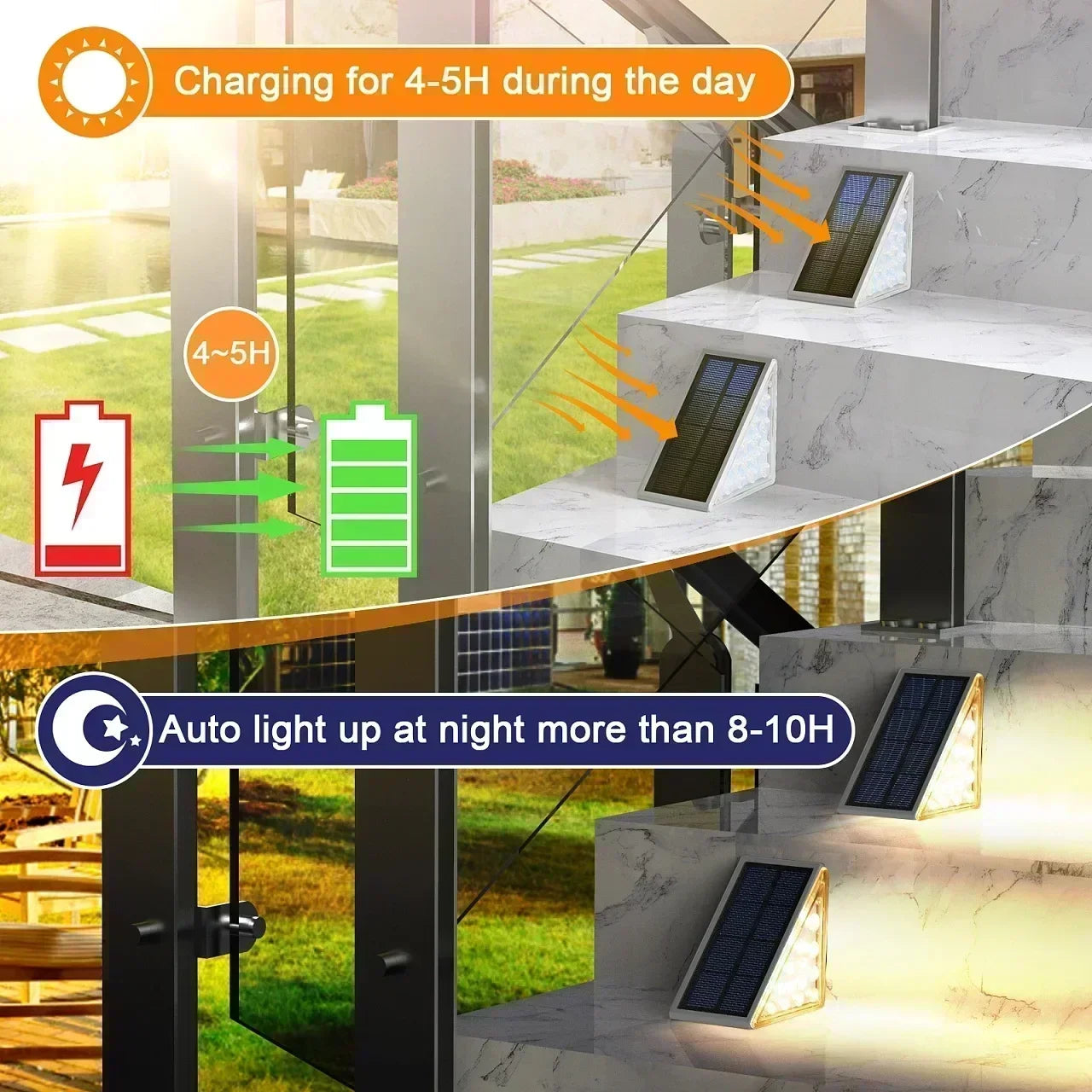 Solar Stairs Lights with Motion Sensor - IP67 Waterproof