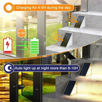 Solar Stairs Lights with Motion Sensor - IP67 Waterproof