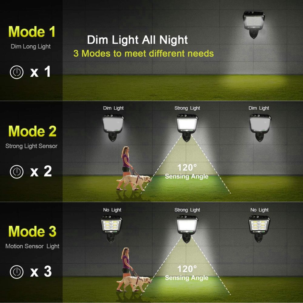 Solar Led Light with Remote Control - 1000 Lumens