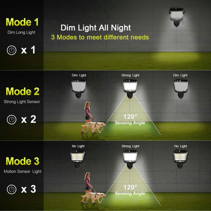 Solar Led Light with Remote Control - 1000 Lumens